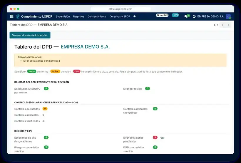 Tablero del DPD con semáforo de cumplimiento y el botón para generar el dossier de inspección